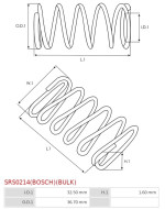 Indítómotor kefetartók rugói - SRS0214(BOSCH)(BULK)