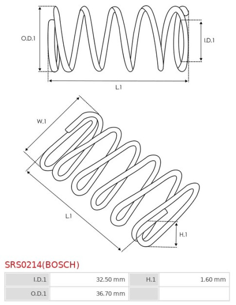 Indítómotor kefetartók rugói - SRS0214(BOSCH)