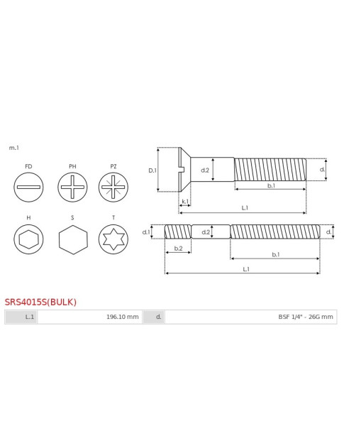 Csavarjai - SRS4015S(BULK)