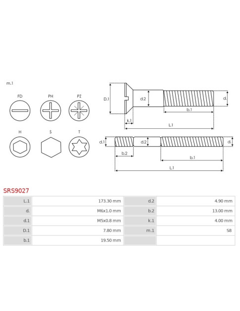 Csavarjai - SRS9027