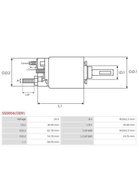 Indítómotor szolenoidok - SS0004(OEM)