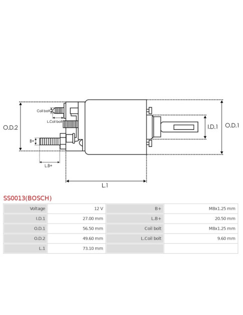 Indítómotor szolenoidok - SS0013(BOSCH)