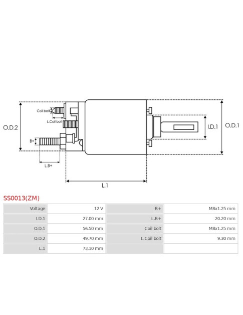 Indítómotor szolenoidok - SS0013(ZM)