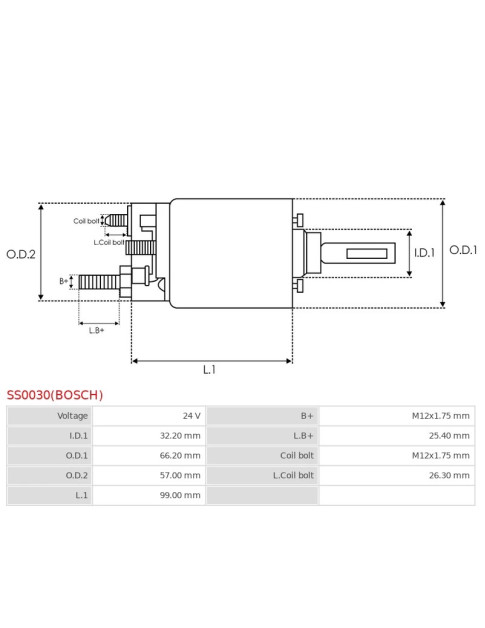 Indítómotor szolenoidok - SS0030(BOSCH)