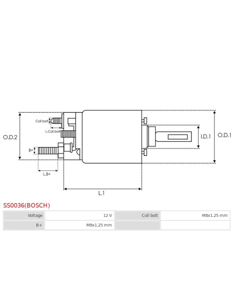 Indítómotor szolenoidok - SS0036(BOSCH)