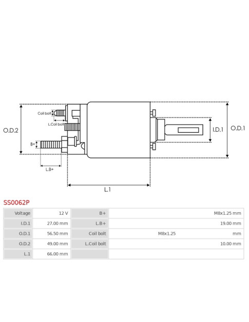 Indítómotor szolenoidok - SS0062P