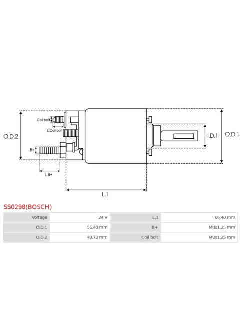 Indítómotor szolenoidok - SS0298(BOSCH)