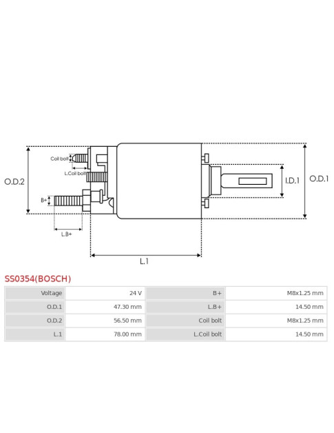 Indítómotor szolenoidok - SS0354(BOSCH)