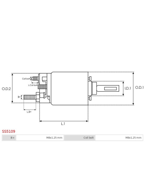 Indítómotor szolenoidok - SS5109