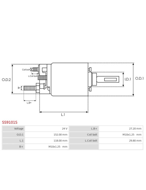 Indítómotor szolenoidok - SS9101S
